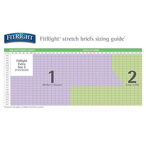 FitRight Stretch Inkontinenz-Einlagen für Erwachsene mit Klebelaschen, saugstark, Größe 1, 76–132 cm, 20 Stück