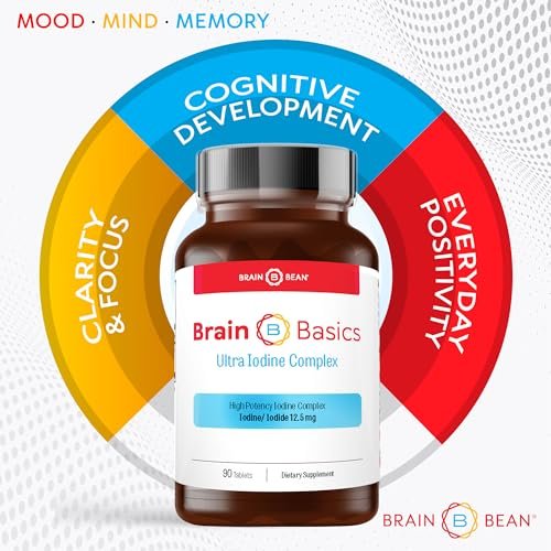 Brain Basics Ultra Iod-Komplex – Jod- und Kaliumjodid-Tabletten für Schilddrüsen- und Gehirngesundheit, 12,5 mg Jod und Kaliumjodid, 90 Tabletten
