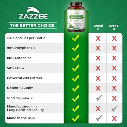 Zazzee Bio Zitronenmelisse 10:1 Extrakt, 180 vegane Kapseln, 6 Monate Vorrat, Melissa Officinalis, Unterstützung für Ruhe, Stimmung, Stress & Entspannung, pflanzliches Nahrungsergänzungsmittel, natürlich, Non-GMO, hergestellt in den USA