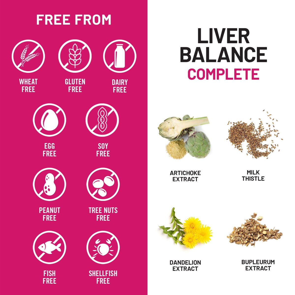 NatureWise Leber Balance Entgiftung Supplement – Triple-Reparatur-Formel mit Mariendistel, Löwenzahn, Kurkuma, Artischocke, Reishi-Pilz & Kudzu – Vegan – 60 Kapseln (30-Tage-Vorrat)