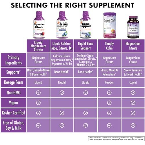 Bluebonnet Nutrition Magnesiumcitrat 420 mg – Für Ruhe und Ausgeglichenheit* – Unterstützt Herz, Muskeln und Schlaf* – Nicht-GVO, Vegan, Koscher, Glutenfrei, Sojafrei, Milchfrei – 473 ml, gemischter Beerengeschmack