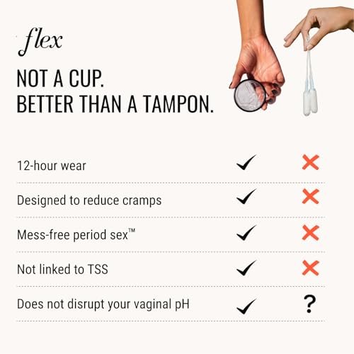 Flex Menstrual Discs | Wiederverwendbare Periodenscheiben | Reduziert Krämpfe & Trockenheit | Anfängerfreundliche Tampon-Alternative | Kapazität von 5 Super-Tampons | Hergestellt in Kanada | 12 Stück