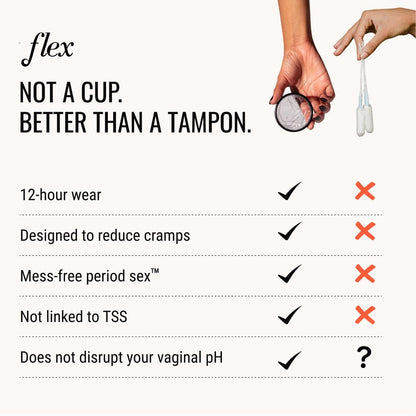 Flex Menstrual Discs | Wiederverwendbare Periodenscheiben | Reduziert Krämpfe & Trockenheit | Anfängerfreundliche Tampon-Alternative | Kapazität von 5 Super-Tampons | Hergestellt in Kanada | 12 Stück