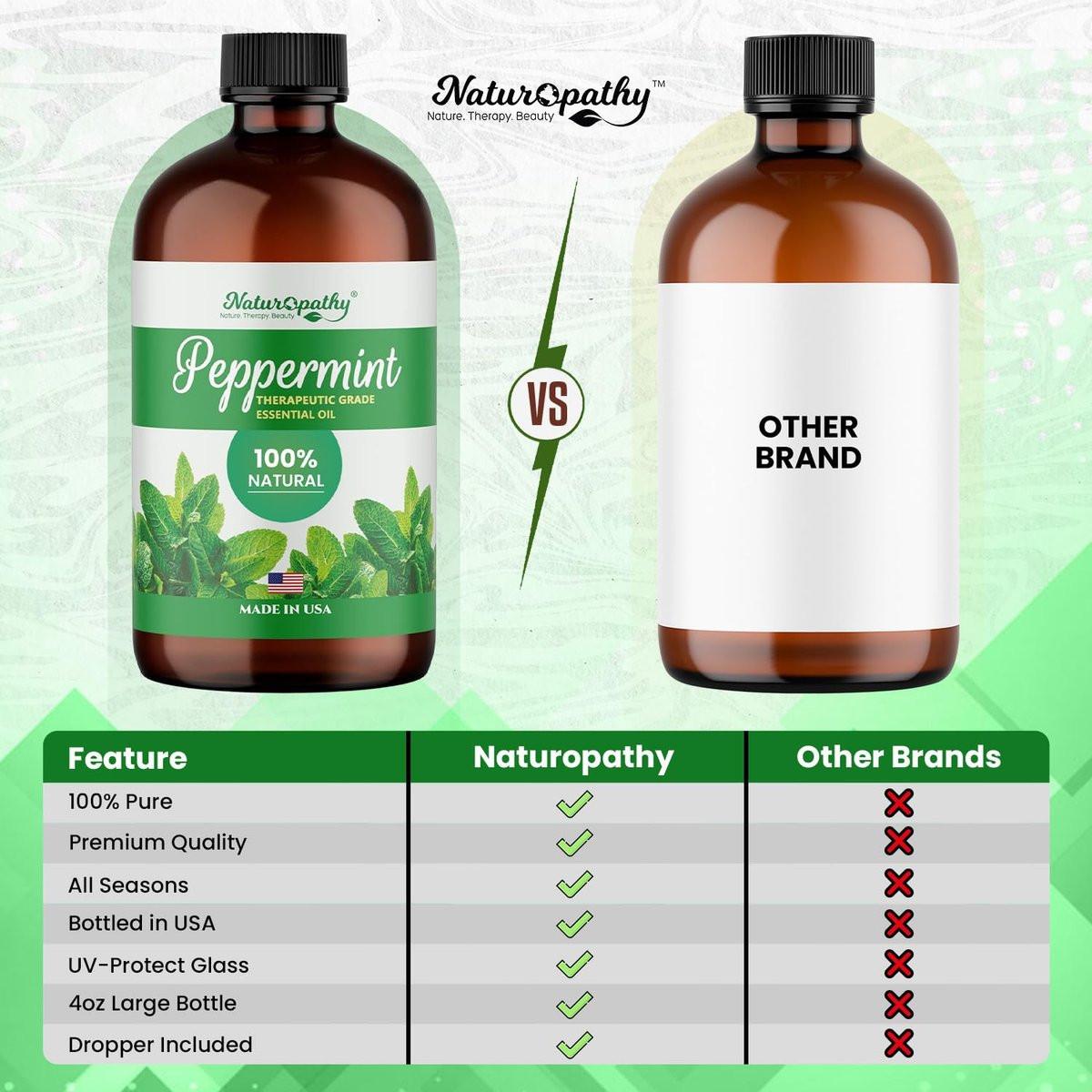 Naturopathy Pfefferminzöl Bio-Therapeutische Qualität 118 ml – Ideal für Aromatherapie und Entspannung
