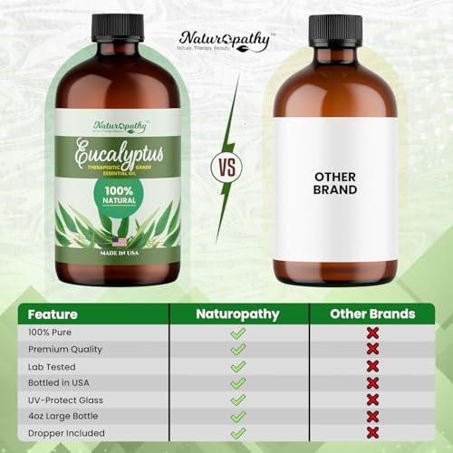 Naturopathy Eukalyptus Ätherisches Öl, Therapeutische Qualität, Perfekt für Aromatherapie (118 ml)