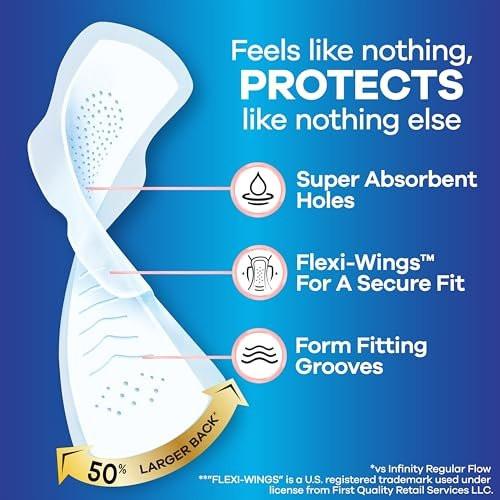 Always Infinity Damenbinden mit Flügeln, FlexFoam, Größe 5, Extra Stark für die Nacht, ohne Duft, 30 Stück