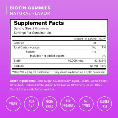 NutraChamps Biotin Gummies 10000mcg – Hochdosierte Biotin-Gummis für gesundes Haar, Haut & Nägel – Vegan, Non-GMO – 60 Stück
