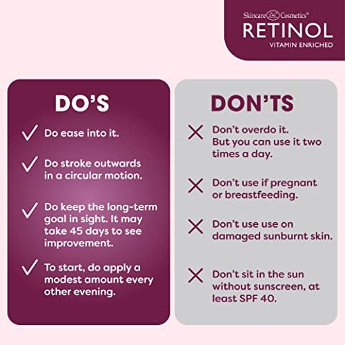 Retinol LIVAURA Handcreme für trockene, rissige Hände – Intensive feuchtigkeitsspendende Handlotion, Tiefenhydratation & Reparatur, schnell einziehend, nicht fettend, stellt Hautbarriere wieder her, weiche, glatte, gesunde Hände