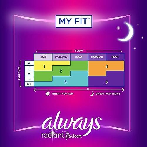 Always Radiant Damenbinden mit Flügeln, FlexFoam, Größe 4, Übernacht-Saugstärke, leicht parfümiert, 28 Stück