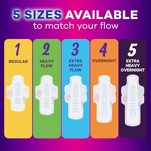 Always Radiant Flexfoam Damenbinden für Frauen, Größe 5, Extra Stark für die Nacht, mit Flügeln, beduftet, 18 Stück