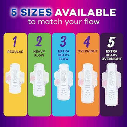 Always Radiant Flexfoam Damenbinden für Frauen, Größe 5, Extra Stark für die Nacht, mit Flügeln, beduftet, 18 Stück