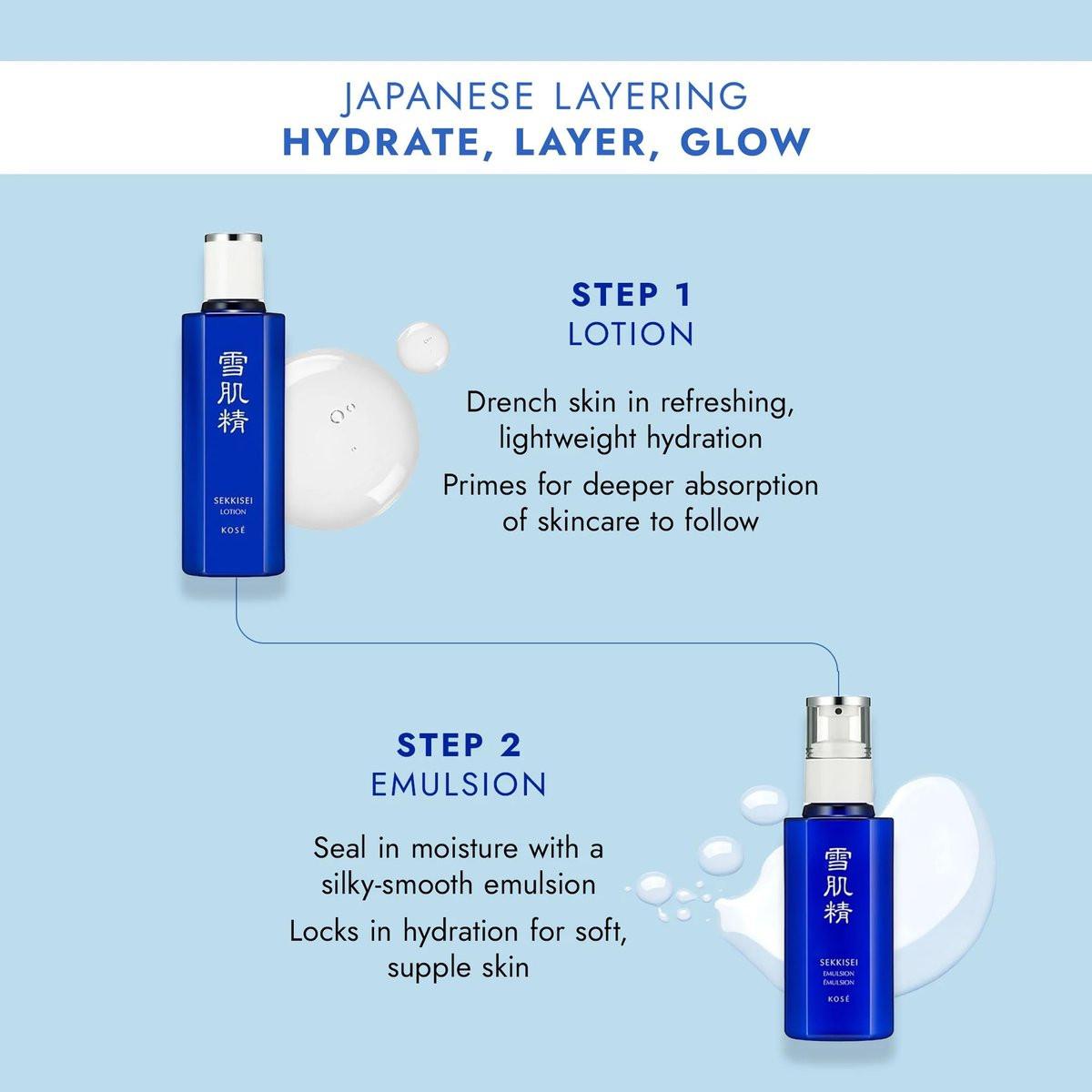 SEKKISEI Emulsion – Leichte, feuchtigkeitsspendende Gesichtspflege mit Vitamin C und Jober’s Tränen Extrakt, 140 ml