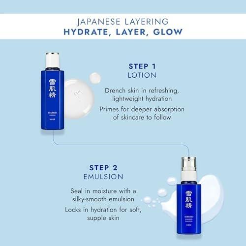 SEKKISEI Emulsion – Leichte, feuchtigkeitsspendende Gesichtspflege mit Vitamin C und Jober’s Tränen Extrakt, 140 ml