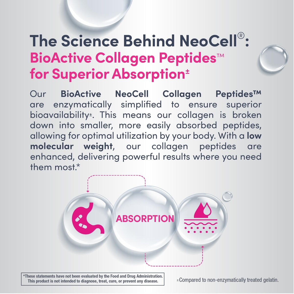 NeoCell Collagen Peptides Kapseln | 360 Kapseln | mit Vitamin C | Nahrungsergänzungsmittel für Frauen und Männer