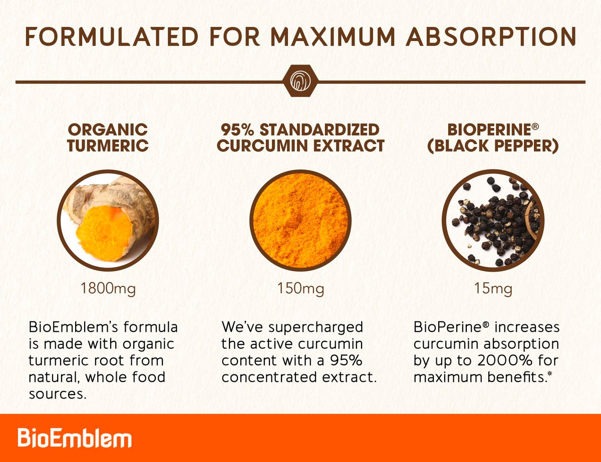 BioEmblem Kurkuma Curcumin Komplex mit BioPerin – Gelenkunterstützung & Herzgesundheit – mit Bio Kurkumapulver & 95% Curcuminoiden Extrakt – aus Kalifornien, Nicht-GVO, 30-Tage-Vorrat