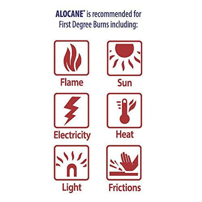 Alocane Max Notfall-Brandgel, 4% Lidocainhydrochlorid, 0,13% Benzalkoniumchlorid, maximale Stärke, Schmerzlinderung, Juckreizlinderung, bei Sonnenbränden, Küchen-, chemischen und erstgradigen Verbrennungen, 2er-Pack mit 74 ml