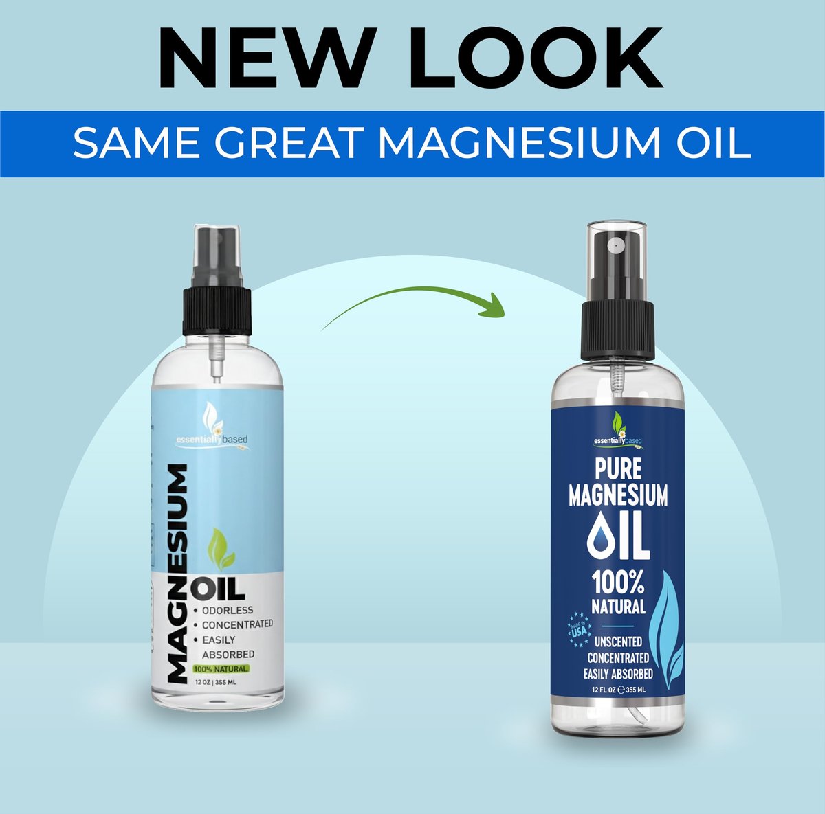 Reines Magnesiumöl Spray 12oz – Topisches Magnesiumspray für Schlaf & Füße – Extra stark – USP-Qualität – 100% natürlich und organisch – gegen Muskelkater & Krämpfe – Weniger Stichgefühl – Weniger Juckreiz – Hergestellt in USA