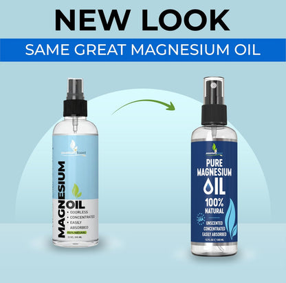 Reines Magnesiumöl Spray 12oz – Topisches Magnesiumspray für Schlaf & Füße – Extra stark – USP-Qualität – 100% natürlich und organisch – gegen Muskelkater & Krämpfe – Weniger Stichgefühl – Weniger Juckreiz – Hergestellt in USA