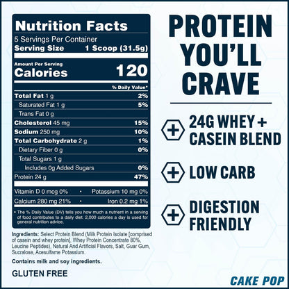 PEScience Select Protein Pulver – Molke- und Kasein-Mischung, mageres Proteinpulver für Frauen und Männer, kalorienarm, kohlenhydratarm, keto-freundlich, glutenfrei, Cake Pop – 5 Portionen