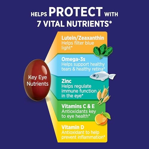 Ocuvite Eye Performance Vitamin- & Mineralergänzung mit Lutein, Zeaxanthin, Vitamin C, D, E, Zink und Omega-3 – 30 Weichkapseln