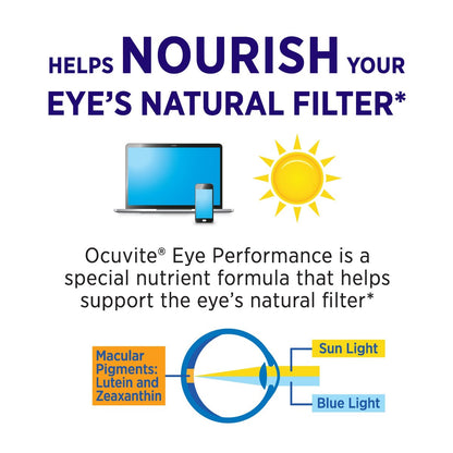 Ocuvite Eye Performance Vitamin- & Mineralergänzung mit Lutein, Zeaxanthin, Vitamin C, D, E, Zink und Omega-3 – 30 Weichkapseln