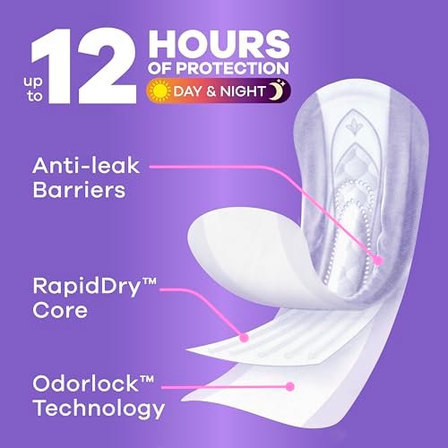 Always Discreet Inkontinenz-Einlagen für Frauen, Trockener, 3 Tropfen Reguläre Länge, Leichte Saugfähigkeit, Blasenkontrolle, Blasenschwäche & Wochenbett-Einlagen, 90 Stück
