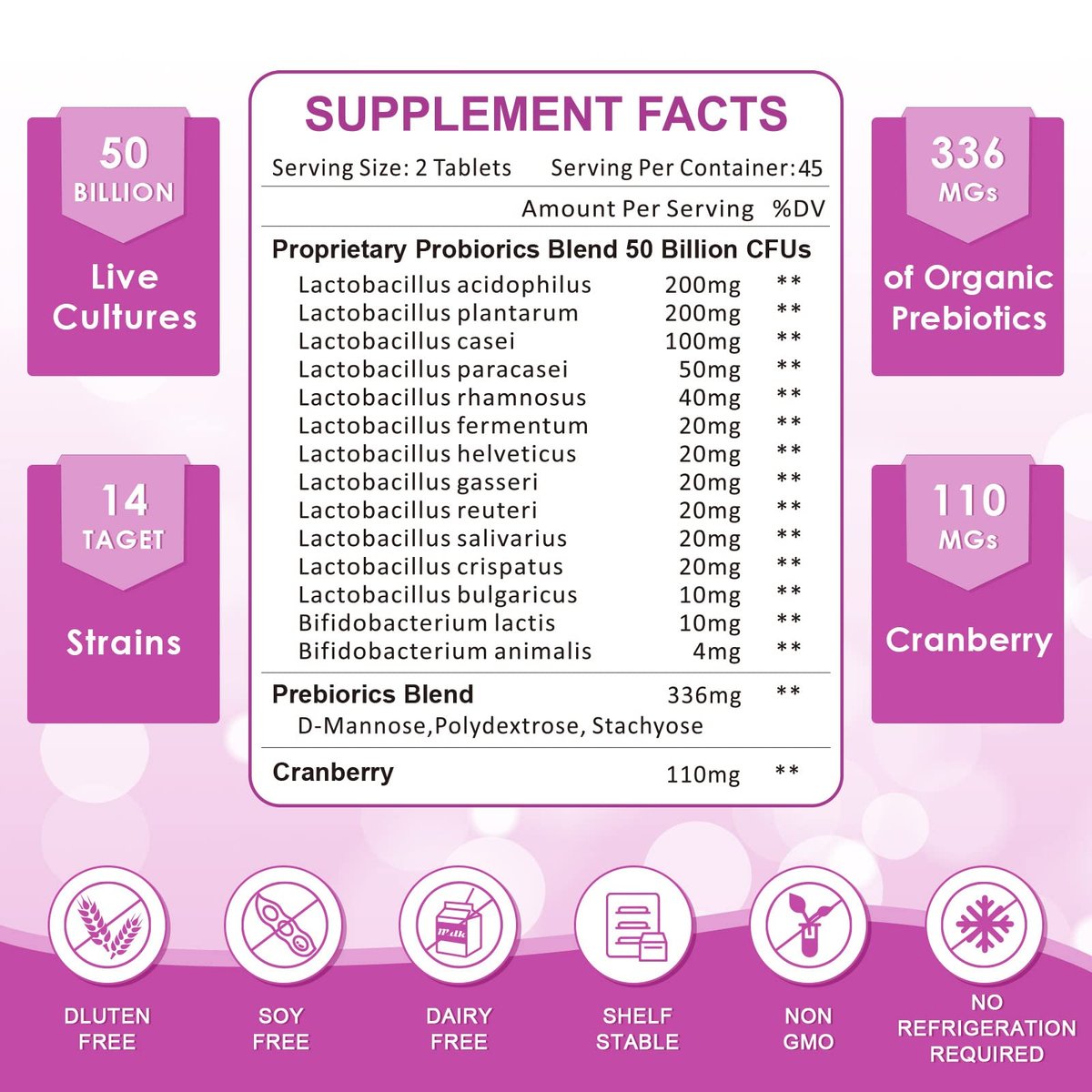 ZEBORA Probiotika für Frauen – 60 Milliarden KBE für Verdauungsgesundheit, Immununterstützung und Darmflora – Gluten- & Sojafrei – 90 Tabletten