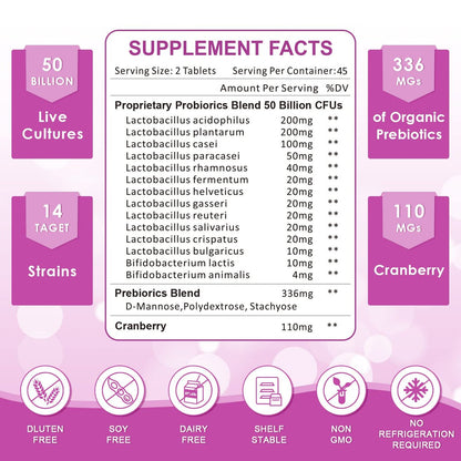 ZEBORA Probiotika für Frauen – 60 Milliarden KBE für Verdauungsgesundheit, Immununterstützung und Darmflora – Gluten- & Sojafrei – 90 Tabletten
