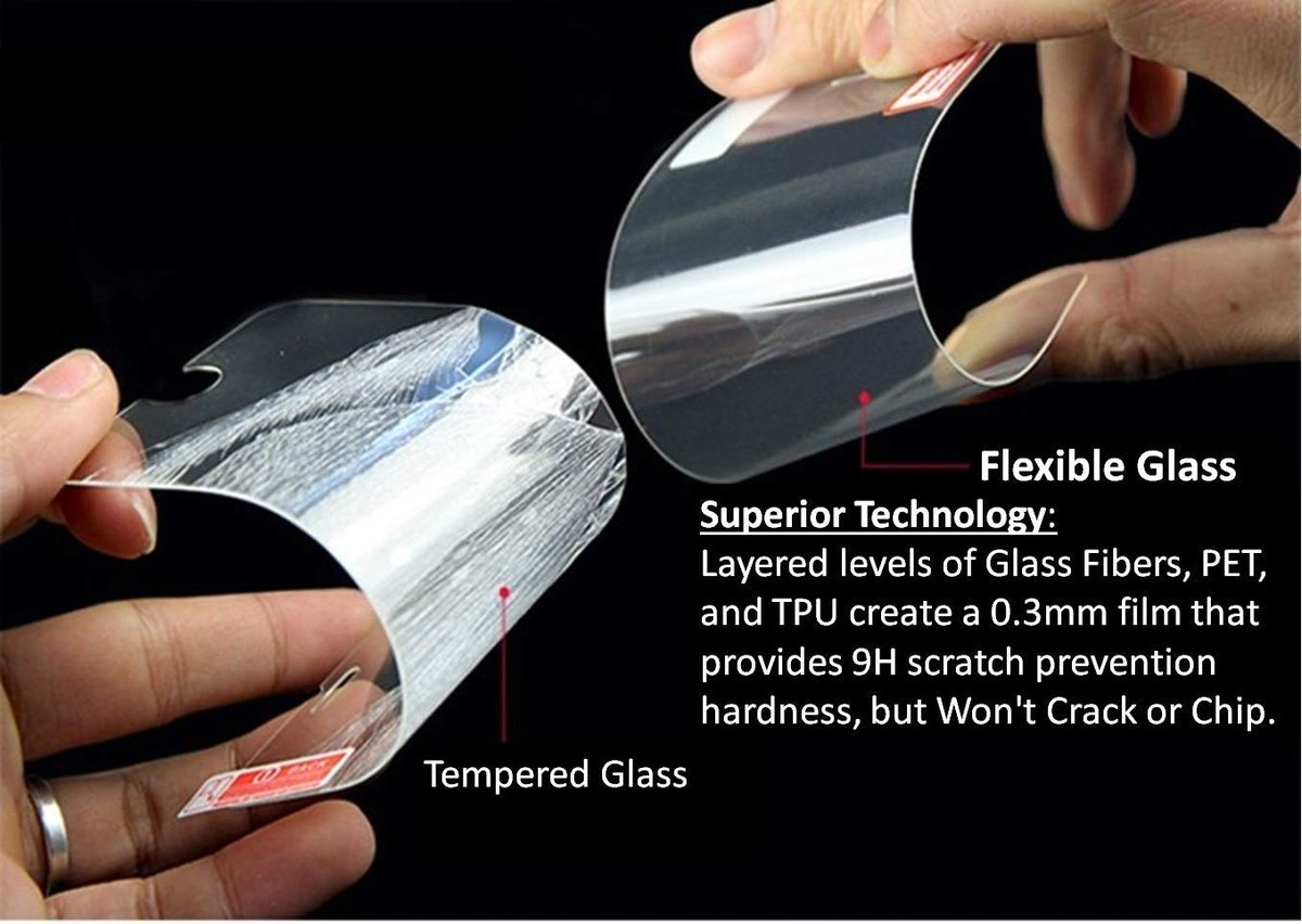 A1C WEAR 9H Flexible Glass Screen Protector für Tandem tSlim X2 und tFlex Insulinpumpen – 2er-Pack – Kratzfest und Fingerabdruckresistent