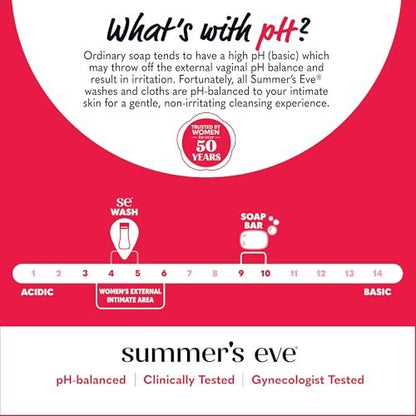 Summer's Eve Blissful Escape Tägliches Erfrischendes Ganzkörper-Femininwaschgel, Geruchsentfernung, pH-ausgeglichen, 15 Fl Oz (3er-Pack)