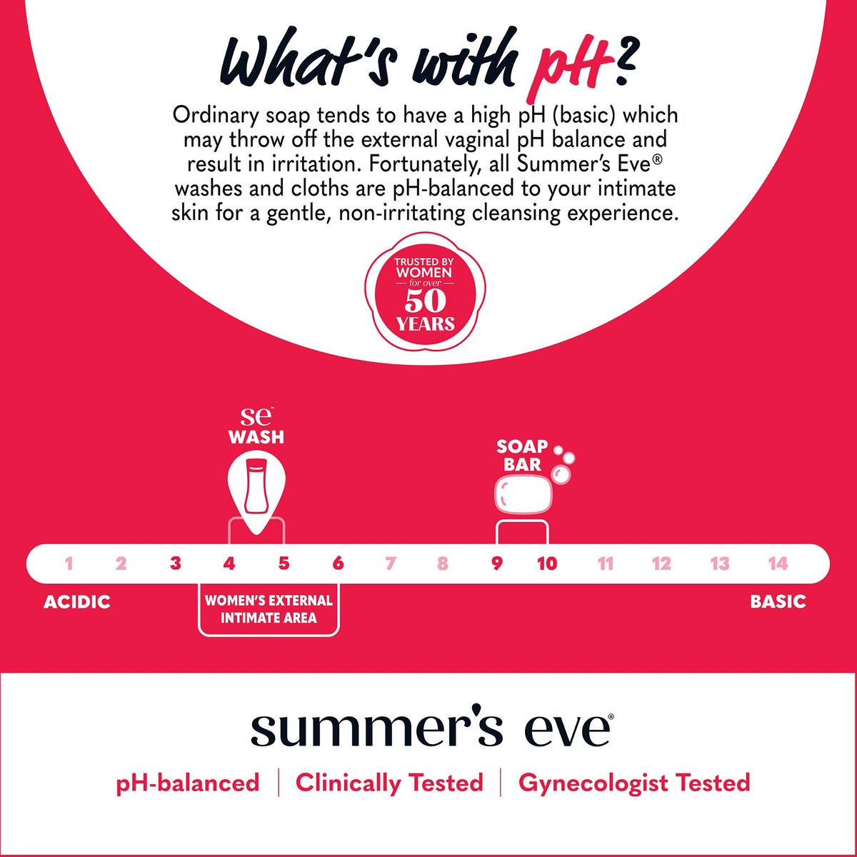 Summer's Eve Blissful Escape Tägliches Erfrischendes Ganzkörper-Femininwaschgel, Geruchsentfernung, pH-ausgeglichen, 15 Fl Oz (3er-Pack)