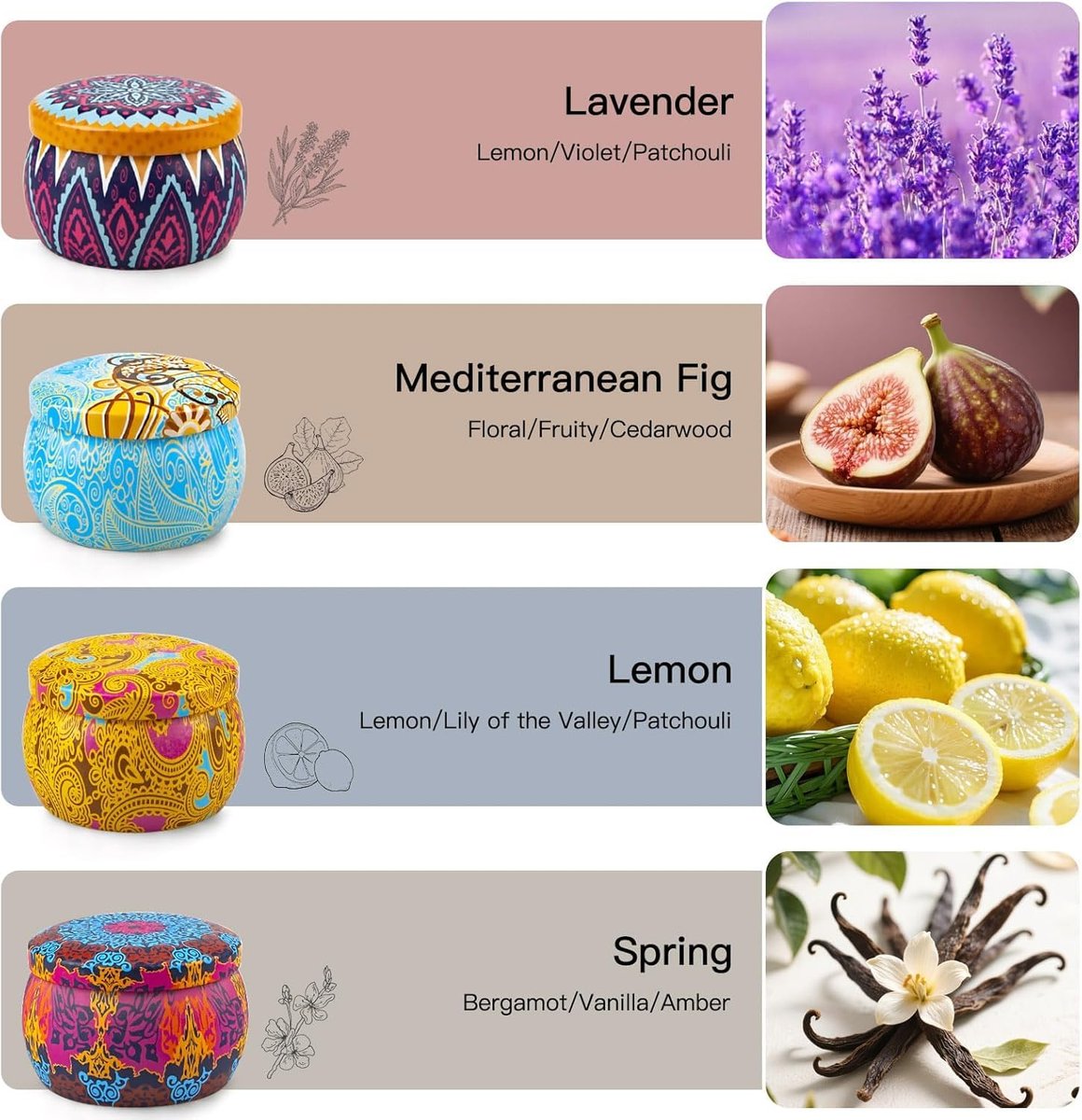 Kerzengeschenkset für Frauen, 4er Pack Duftkerzen mit 8% ätherischen Ölen, 120 Stunden langanhaltende Aromatherapie-Kerzen für Entspannung zu Hause