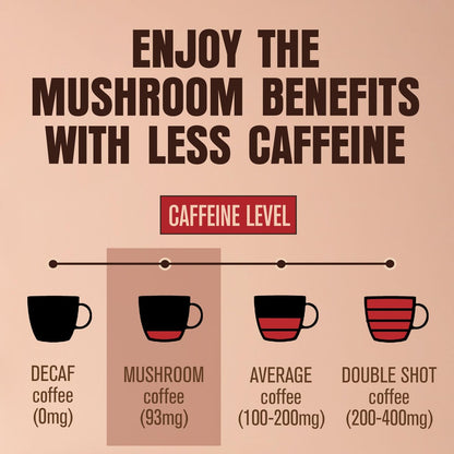 ShroomDNA Bio Pilz Kaffee Mix mit Chaga & Löwenmähne | Sofortiger Fokus + Klarheit für den ganzen Tag | Bio + Vegan + Glutenfrei | Ohne Zuckerzusatz | 20 Sticks