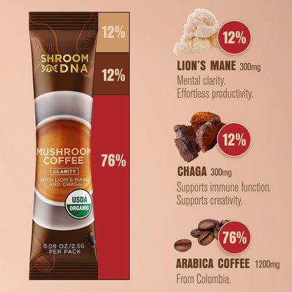 ShroomDNA Bio Pilz Kaffee Mix mit Chaga & Löwenmähne | Sofortiger Fokus + Klarheit für den ganzen Tag | Bio + Vegan + Glutenfrei | Ohne Zuckerzusatz | 20 Sticks