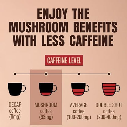 ShroomDNA Bio Pilz Kaffee Mix mit Chaga & Löwenmähne | Sofortiger Fokus + Klarheit für den ganzen Tag | Bio + Vegan + Glutenfrei | Ohne Zuckerzusatz | 20 Sticks