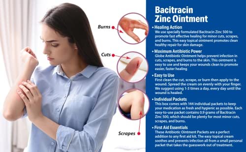 Globe Bacitracin Antibiotikum Zinksalbe 0,9g Beutel (144 Stück) – Erste Hilfe zur Vorbeugung und Heilung von Infektionen bei kleinen Schnitten, Schürfwunden und Verbrennungen
