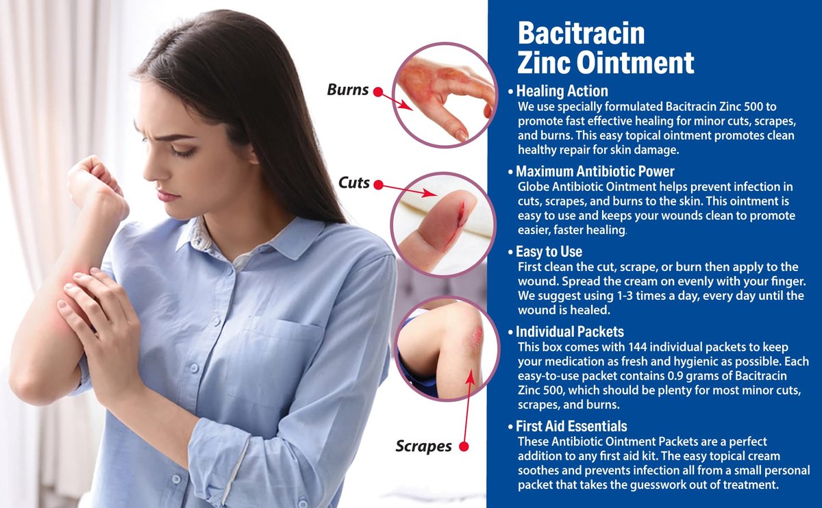 Globe Bacitracin Antibiotikum Zinksalbe 0,9g Beutel (144 Stück) – Erste Hilfe zur Vorbeugung und Heilung von Infektionen bei kleinen Schnitten, Schürfwunden und Verbrennungen
