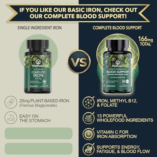PlantFusion Vegane Eisenpräparate mit 25 mg Eisen, Folsäure & B12 – 90 Kapseln für Frauen und Männer