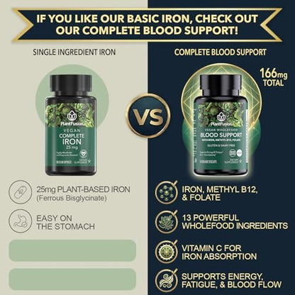 PlantFusion Vegane Eisenpräparate mit 25 mg Eisen, Folsäure & B12 – 90 Kapseln für Frauen und Männer