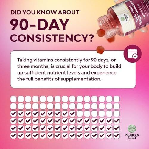 Apfelessig Gummibärchen mit Mutter - Entgiftung & Detox ACV Gummis für Gewichtsverlust, Darmgesundheit, Blähungen, Stoffwechsel & Energieunterstützung - ACV mit Mutter mit B12, B6 & Granatapfel - 60 Stück