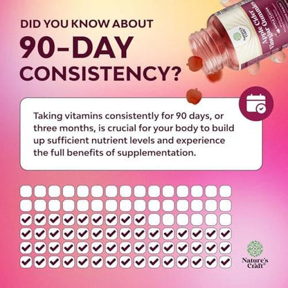 Apfelessig Gummibärchen mit Mutter - Entgiftung & Detox ACV Gummis für Gewichtsverlust, Darmgesundheit, Blähungen, Stoffwechsel & Energieunterstützung - ACV mit Mutter mit B12, B6 & Granatapfel - 60 Stück