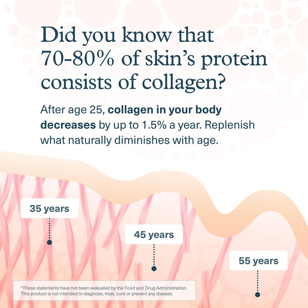Youtheory Collagen Liquid - 5.000 mg hydrolysierte Kollagenpeptide - Unterstützt Haar, Nägel, Gelenke & Knochen* - Beerengeschmack - 1 oz Einzelportion, 12er-Pack