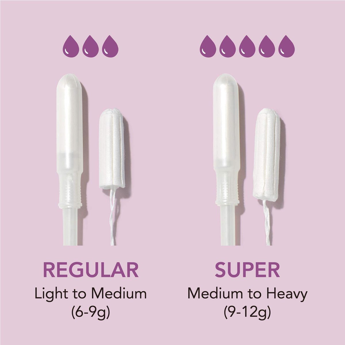 Bio-Baumwoll-Tampons Super – Rael, 100% zertifizierte Bio-Baumwolle, nachhaltig & hautfreundlich