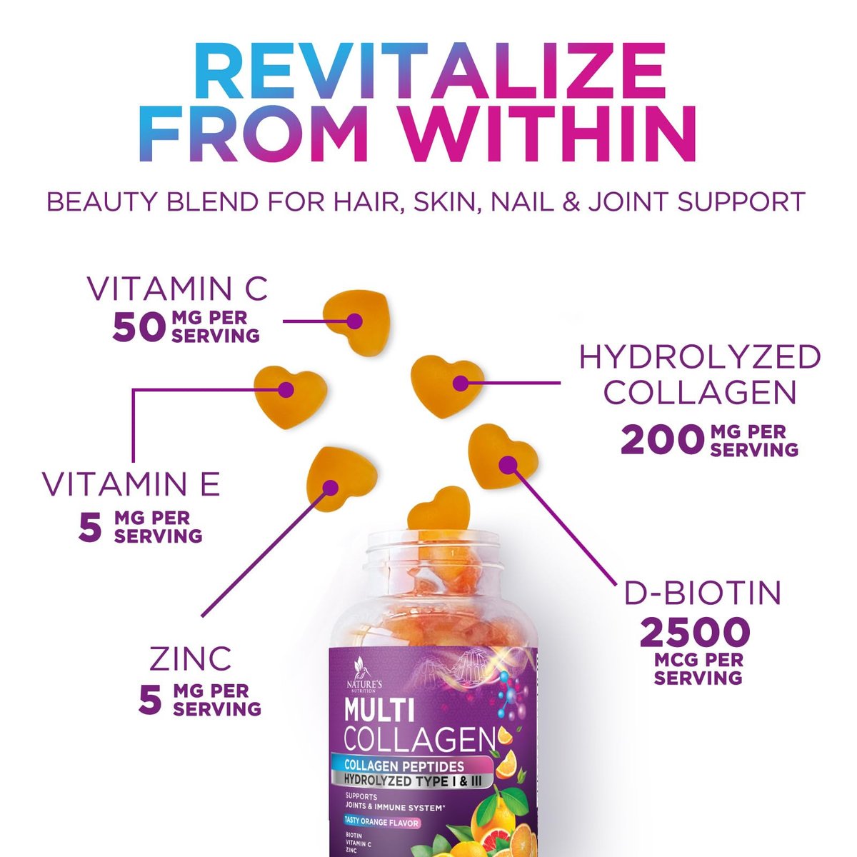 Kollagen-Peptid-Gummibärchen mit 2500 mcg Biotin pro Portion – Nahrungsergänzung für Haarwachstum, Haut & Nägel – Hydrolysiertes Kollagen Typ I & III, Vitamin C für Immununterstützung, Orangengeschmack, 60 Gummibärchen