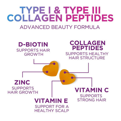 Kollagen-Peptid-Gummibärchen mit 2500 mcg Biotin pro Portion – Nahrungsergänzung für Haarwachstum, Haut & Nägel – Hydrolysiertes Kollagen Typ I & III, Vitamin C für Immununterstützung, Orangengeschmack, 60 Gummibärchen