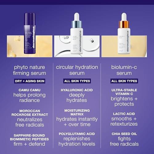 Dermalogica Phyto-Nature Firming Serum – Anti-Aging Gesichtsserum mit Hyaluronsäure, strafft und festigt die Haut, reduziert Falten, 40 ml