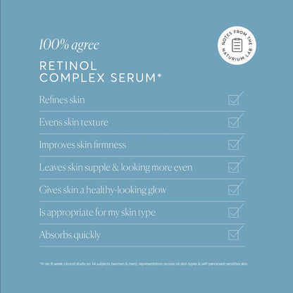 Naturium Retinol Complex Serum – Verfeinerndes & glättendes Gesichtsserum mit verkapselten Retinolen & Bakuchiol, 30 ml