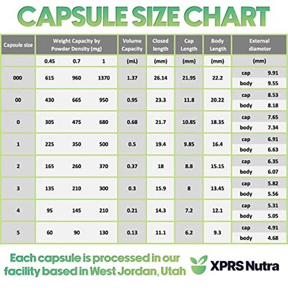 XPRS Nutra Größe 3 Leere Kapseln – 100 Stück Klare leere Gelatinekapseln – DIY Kapselbefüllung – Reine Rindergelatinekapseln für selbstgemachte Vitamine und Nahrungsergänzungsmittel