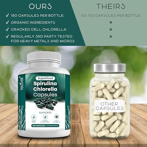 Teaveli Bio Spirulina und Chlorella Kapseln – 180 Chlorophyll Tabletten, Blaualgen Pulver Kapseln zur Unterstützung von Entgiftung, Mitochondrien & Energie – 3-fach höherer Gehalt an Spirulina/Chlorella Pulver pro Portion