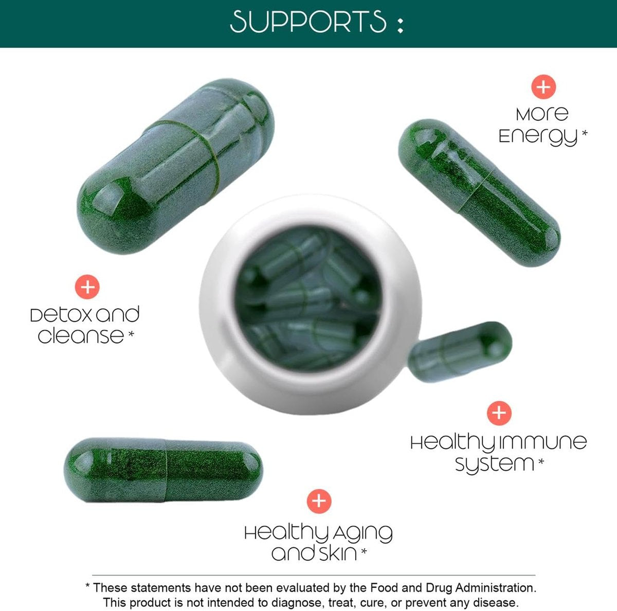 Teaveli Bio Spirulina und Chlorella Kapseln – 180 Chlorophyll Tabletten, Blaualgen Pulver Kapseln zur Unterstützung von Entgiftung, Mitochondrien & Energie – 3-fach höherer Gehalt an Spirulina/Chlorella Pulver pro Portion
